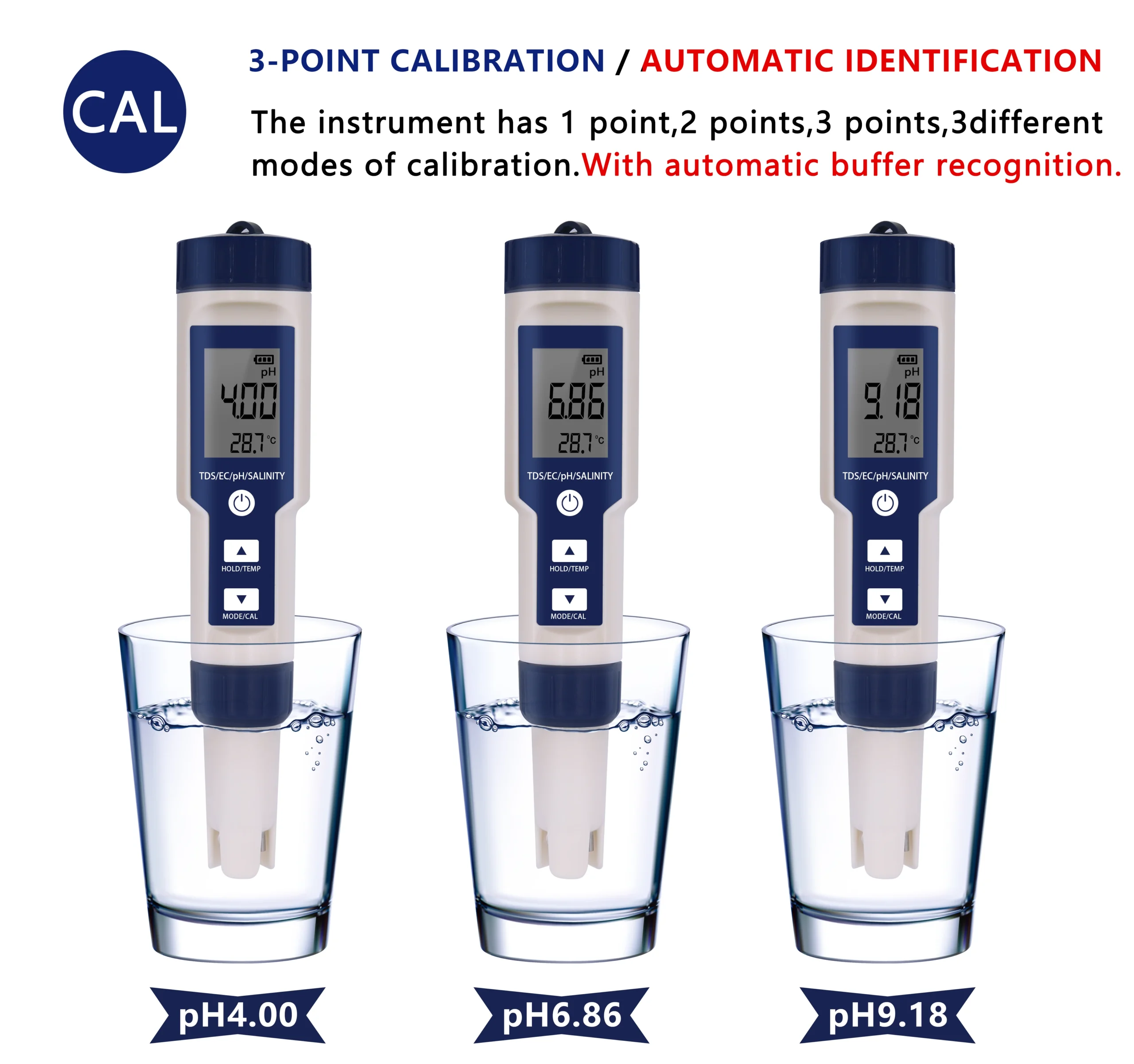 Multifunction Water Quality Tester (pH/TDS/EC) - Image 3
