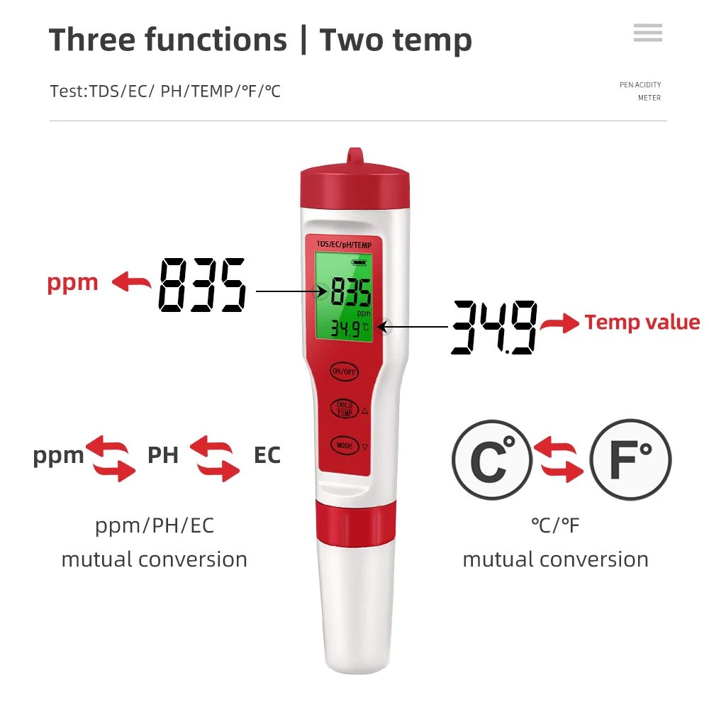 Multifunction Water Quality Tester (pH/TDS/EC) - Image 4