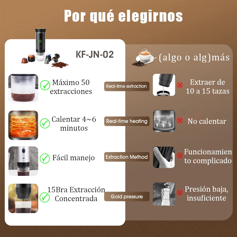 Microdata Portable Electric Capsule Coffee Maker 3 In 1 - Image 6