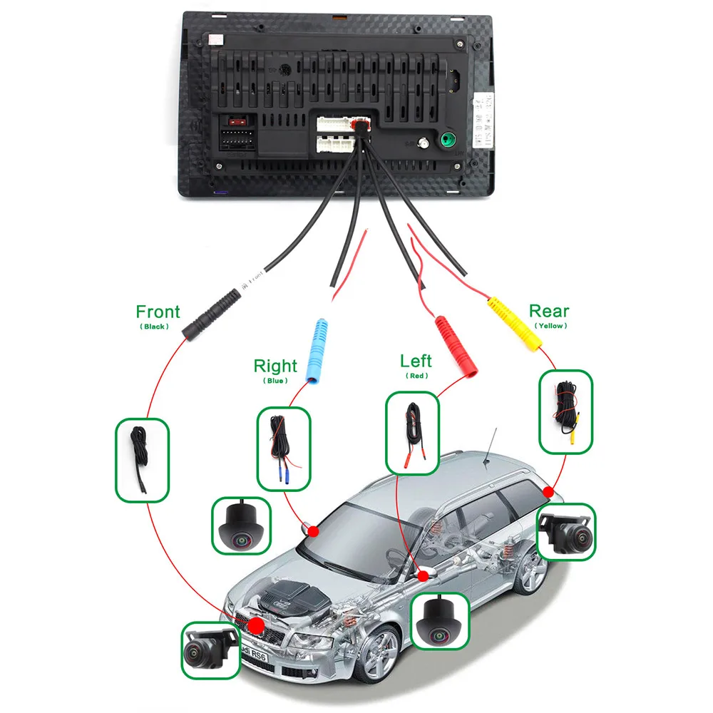 360° Panoramic Car Camera System – 1080P AHD - Image 3