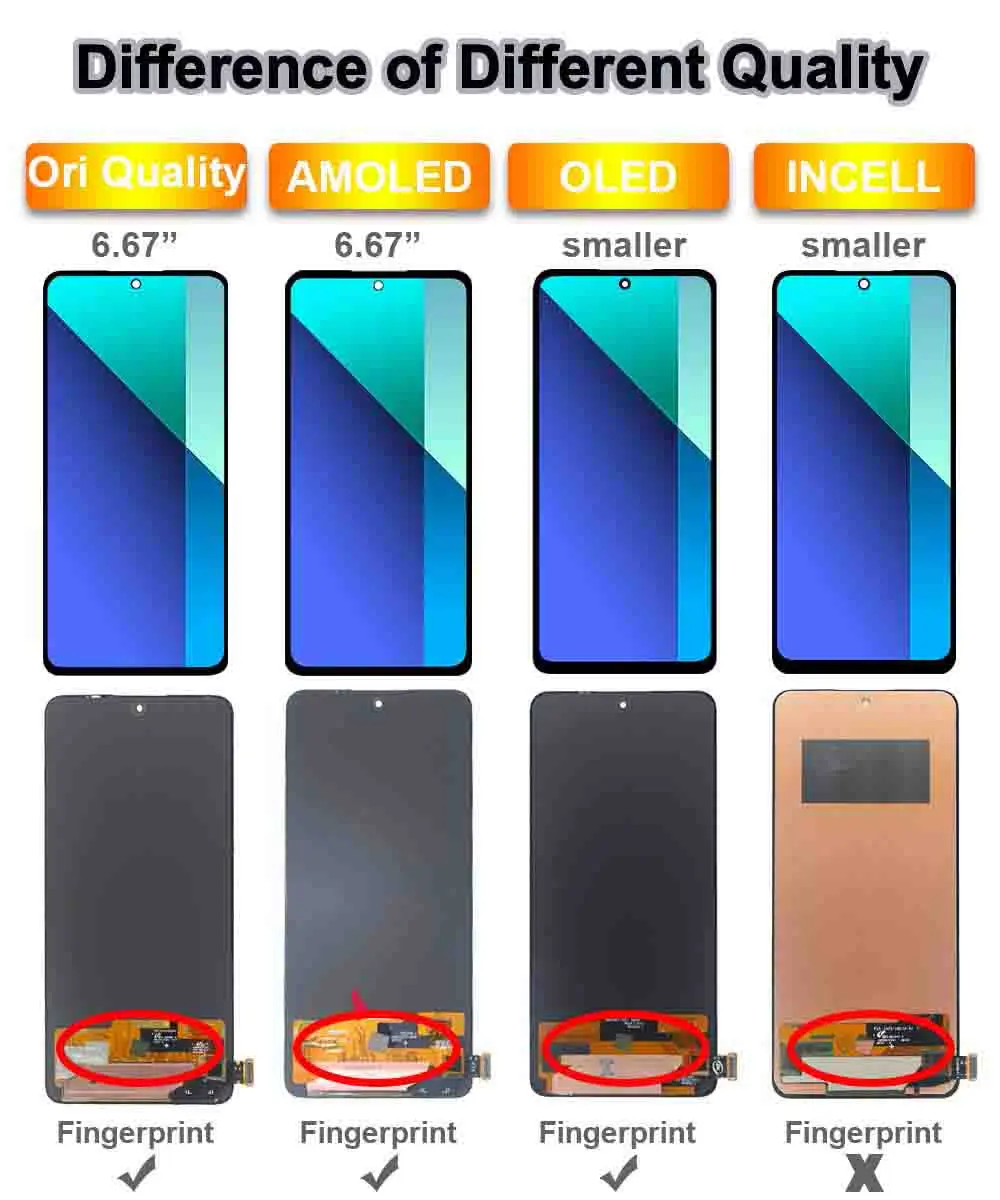 AMOLED Display Assembly – for Redmi Note 13 4G - Image 2