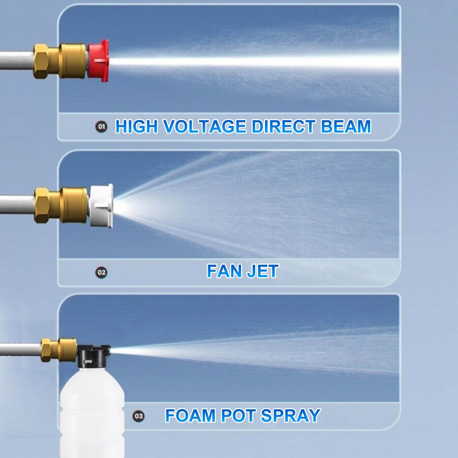Portable Cordless High-Pressure Car Washer - Image 3