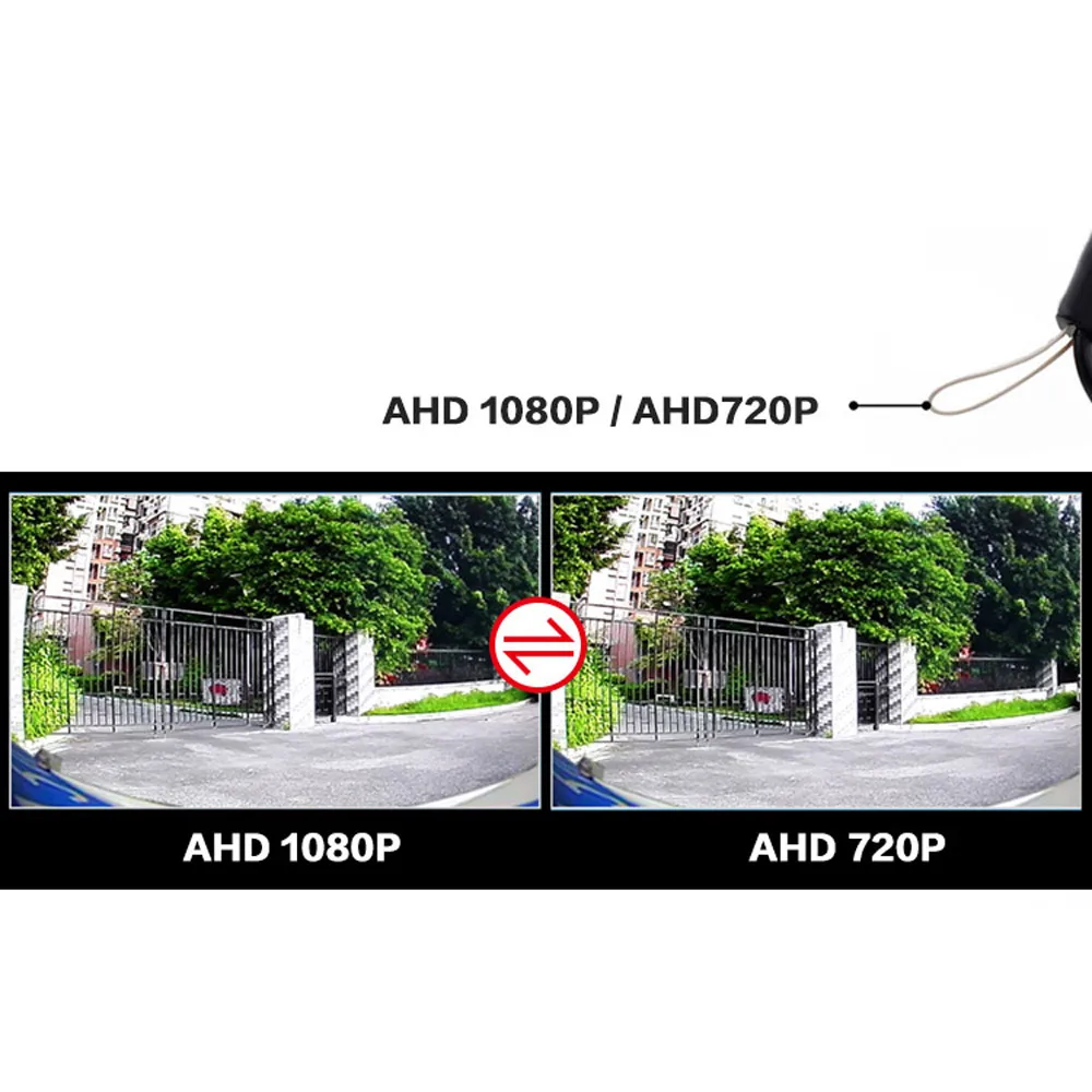 360° Panoramic Car Camera System – 1080P AHD - Image 4