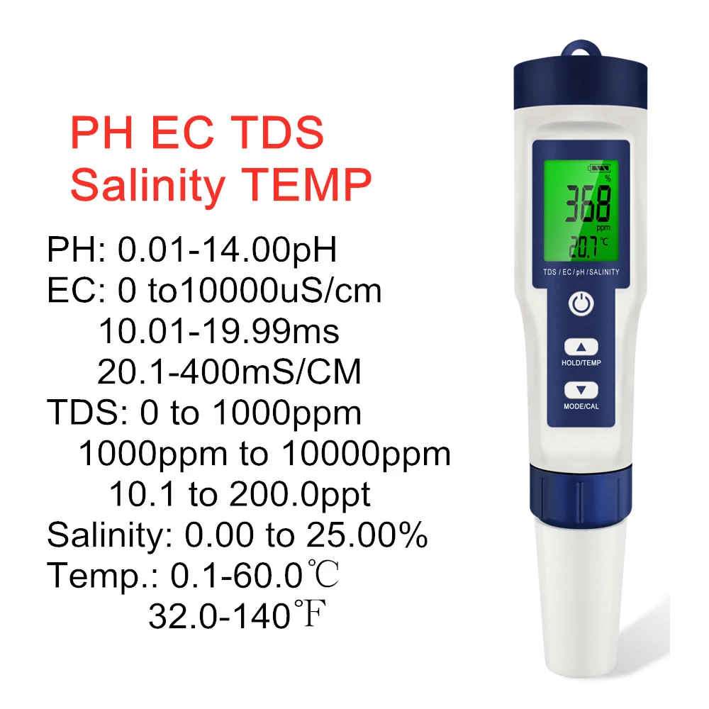 Multifunction Water Quality Tester (pH/TDS/EC) - Image 8