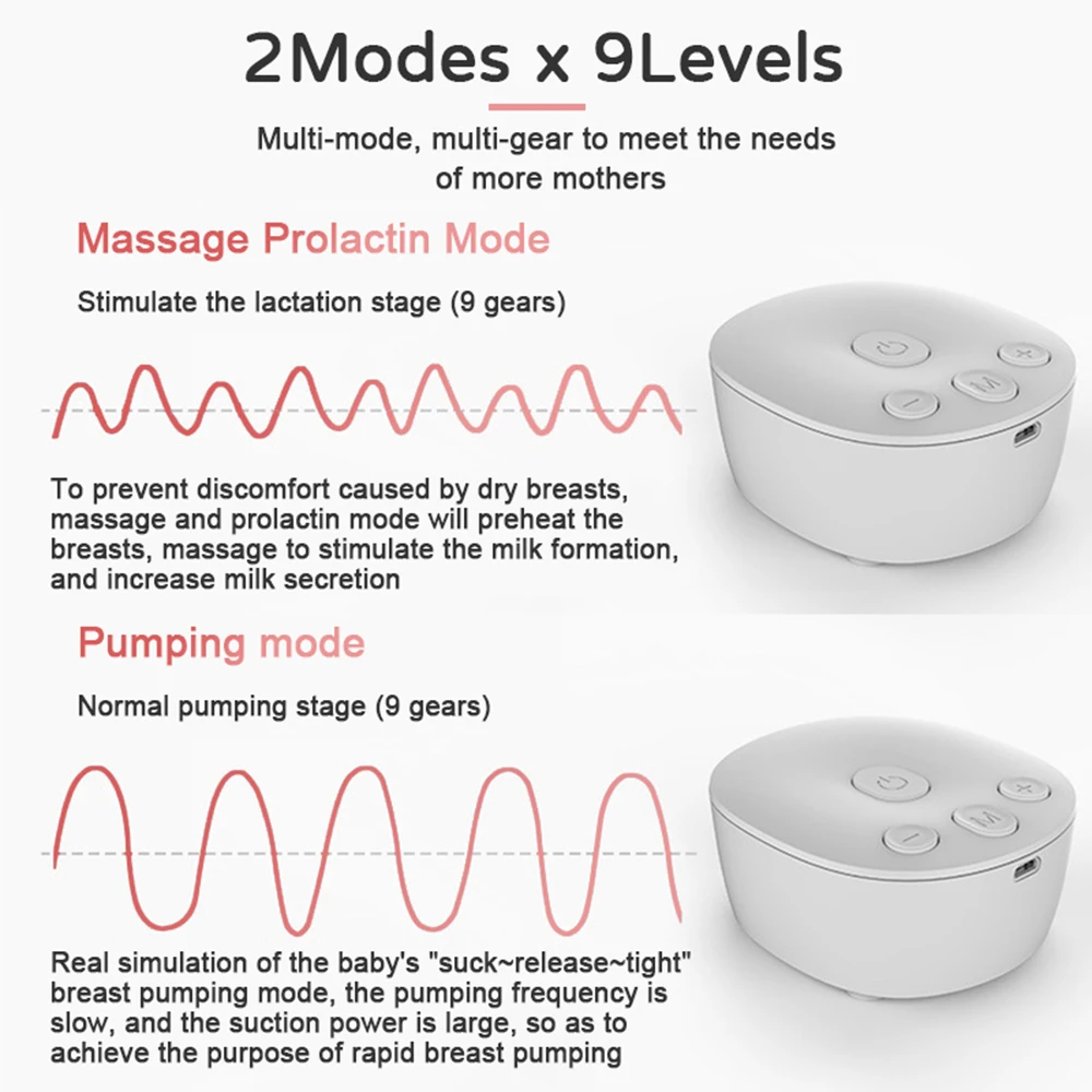 Hands-Free Double Electric Breast Pump - Image 5